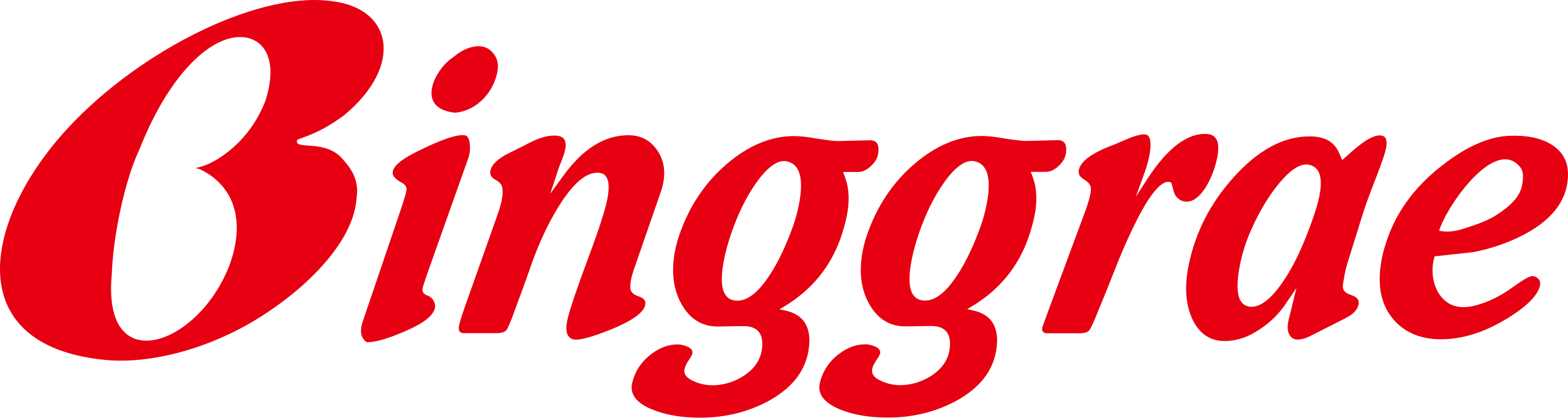 Binggrae